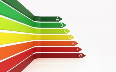 Energy Performance Rating Central Housing Group
