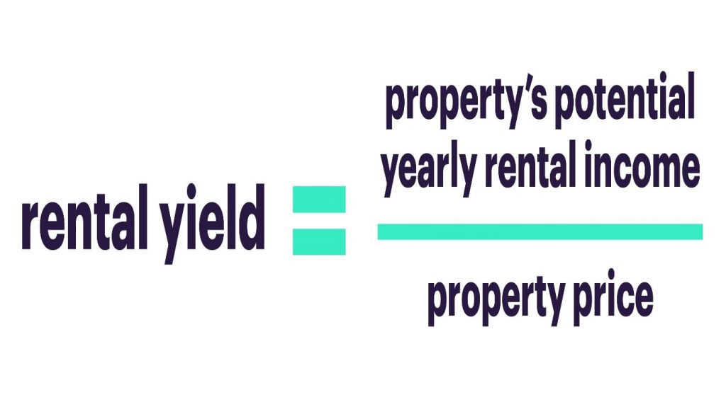 Net Rental Yields Calculation for Properties Central Housing Group