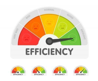 Energy Efficiency Targets Central Housing Group